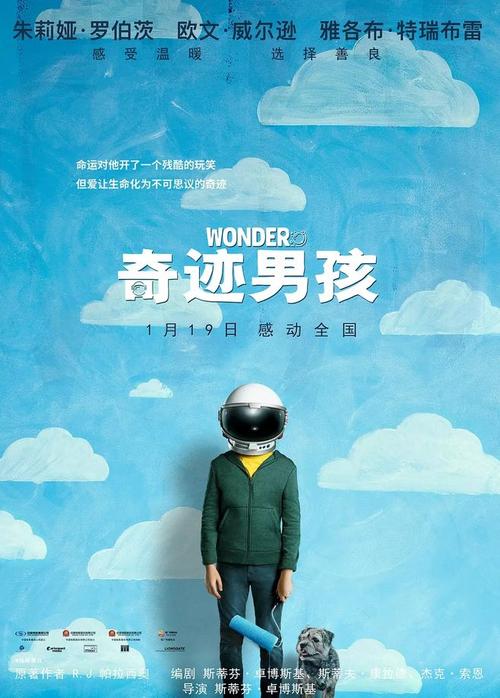 内华达州驾驶执照怎么购买